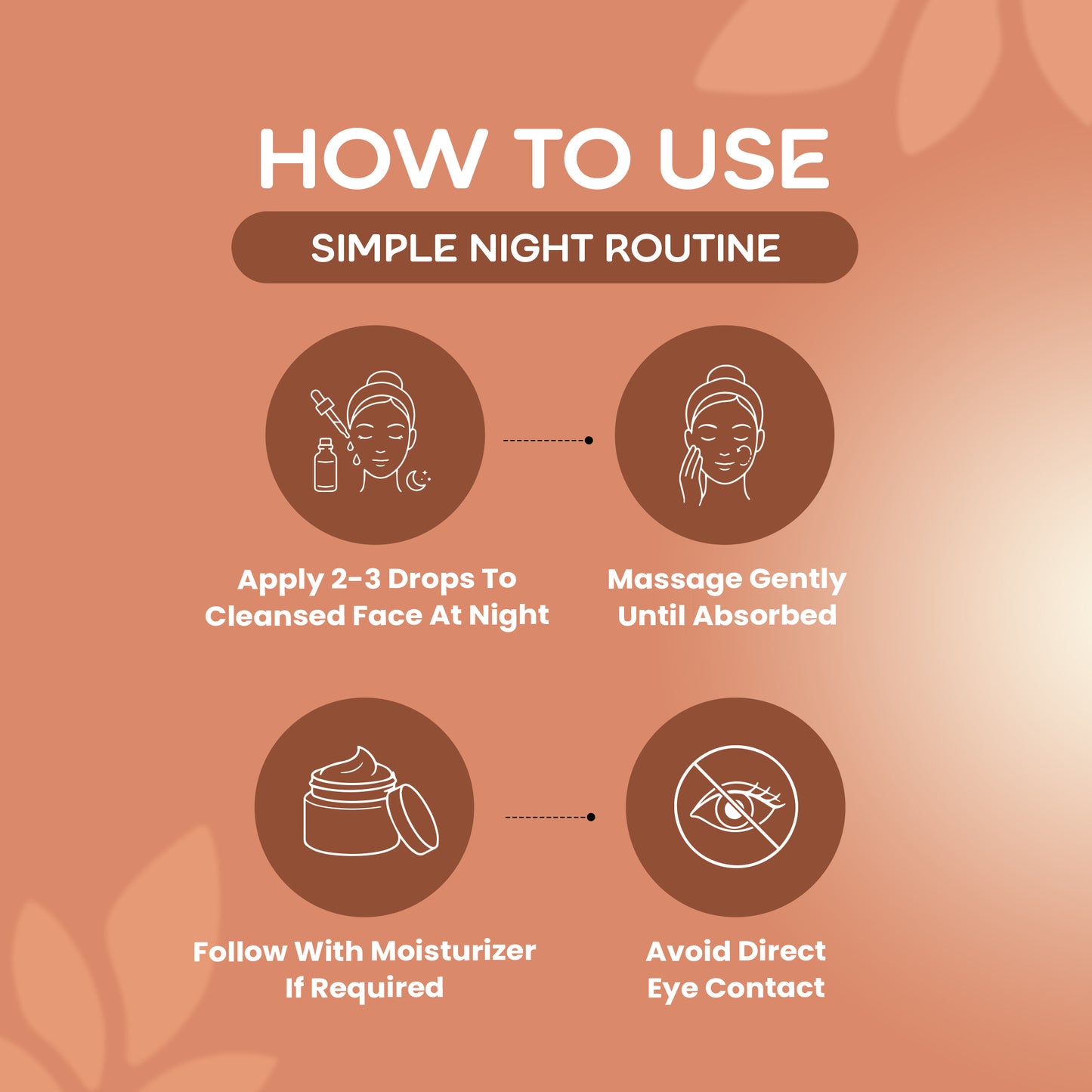Noctavera Night Repair