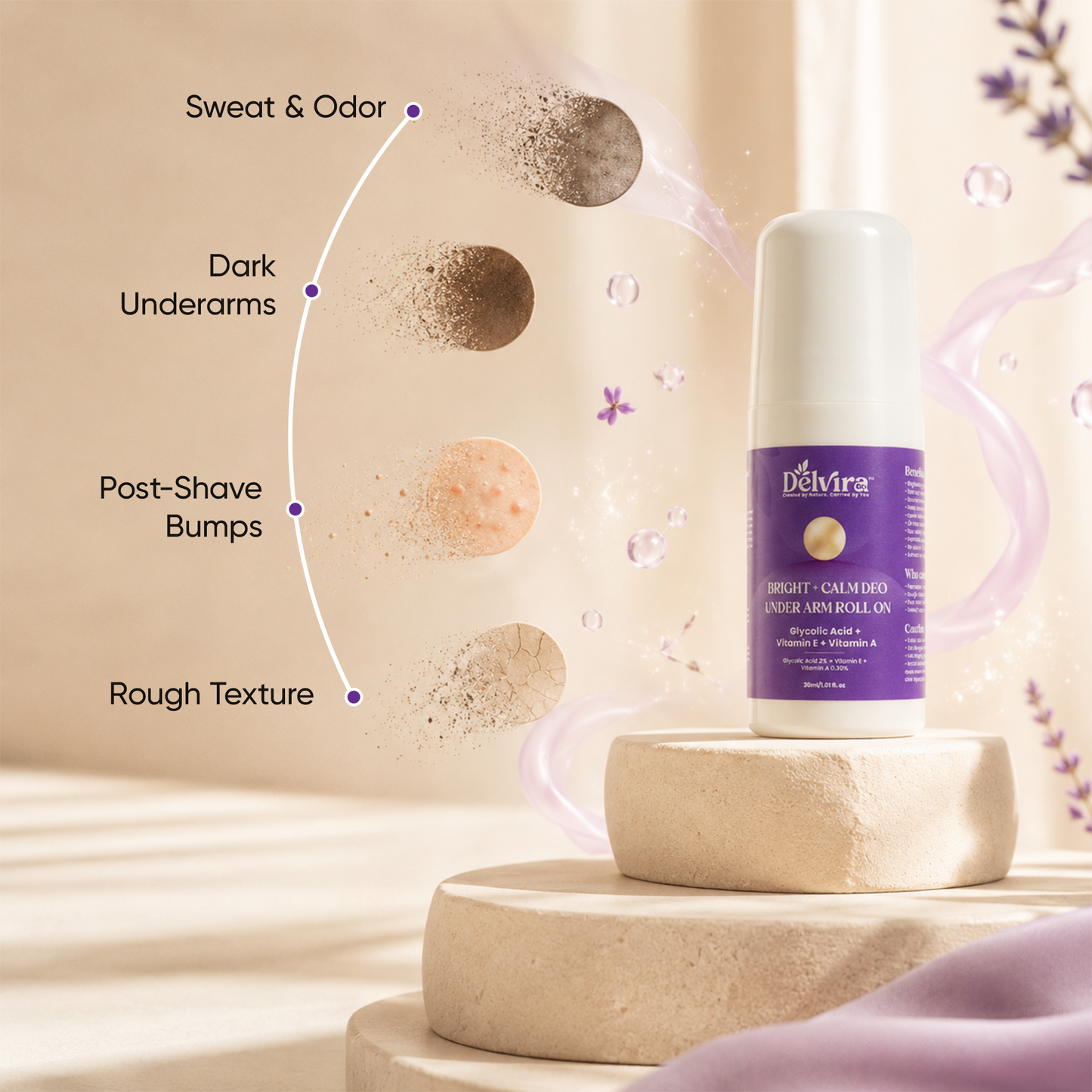 Delvira Bright + Calm Deo Underarm Roll On with Lactic Acid, Glycolic Acid, Retinol & Vitamin E | Underarm Care for Smoother Skin, Uneven Tone, Daily Freshness | 30 ml