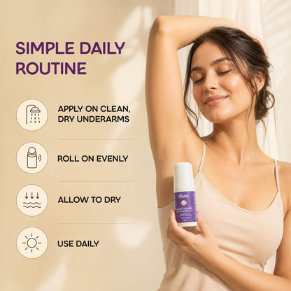 Delvira Bright + Calm Deo Underarm Roll On with Lactic Acid, Glycolic Acid, Retinol & Vitamin E | Underarm Care for Smoother Skin, Uneven Tone, Daily Freshness | 30 ml